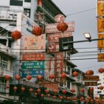 Bangkok Travel Guide: Best Things to Do & Travel Tips (2026)